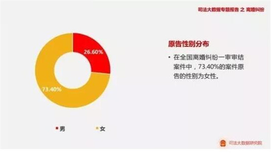 嫁妆属于夫妻共同财产吗？不知道的99%都吃了亏