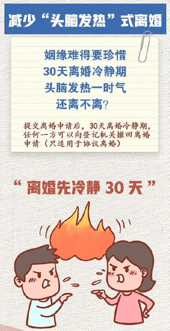 离婚，真的需要冷静期吗？