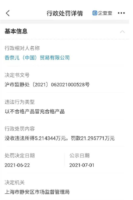 香奈儿被一罚再罚，品牌名声何去何从