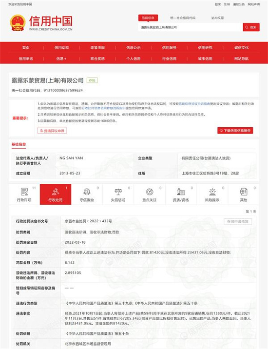 潮流爆款质量堪忧，网红品牌何以长久？