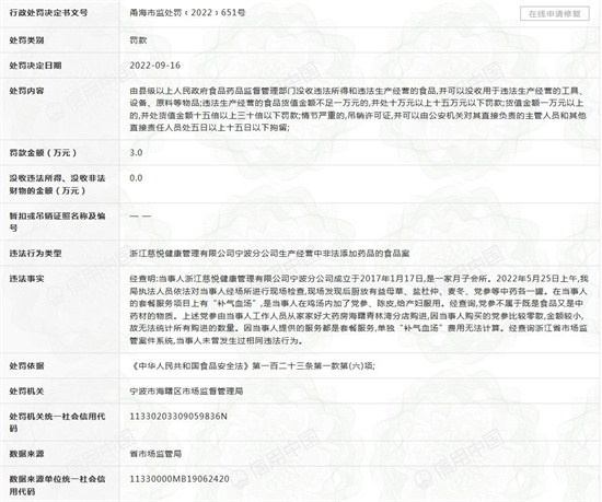 一碗鸡汤罚三万，药食同源怎么管