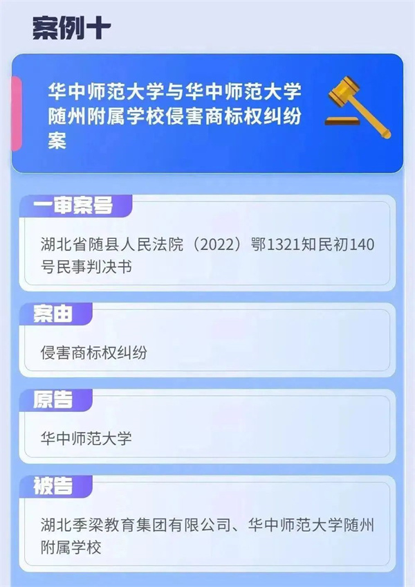 民办学校超范围挂牌，华中师范商标案胜诉