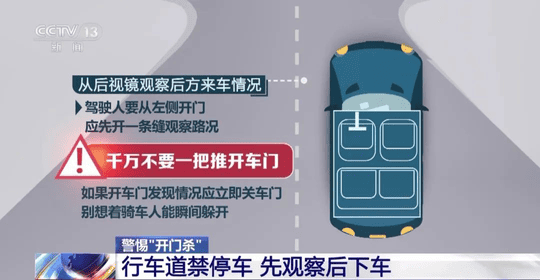 从安全视角防范网约车“开门杀”再重演